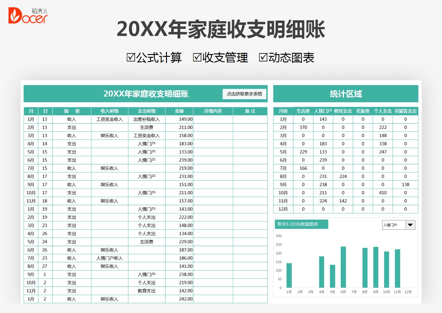 20XX年家庭收支明细账